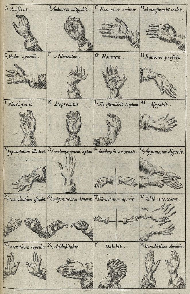 A vintage illustration depicting a grid of 26 hand gestures, each labeled with a Latin phrase.