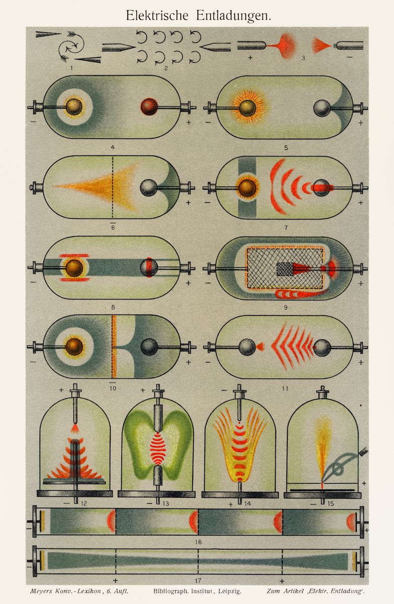 A vintage scientific illustration titled "Elektrische Entladungen" (Electrical Discharges) depicting various forms of electrical discharge in vacuum tubes and gas discharge tubes.