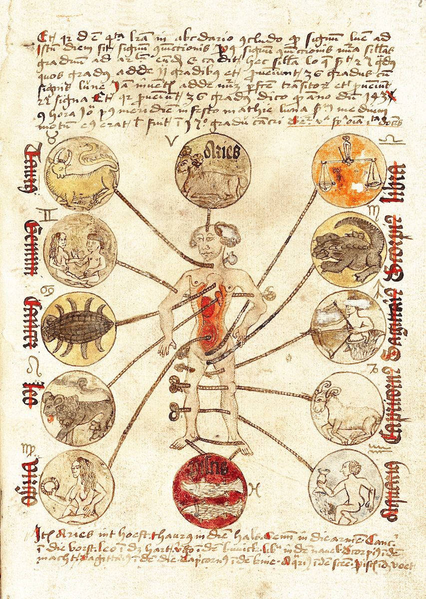 A medieval manuscript illustration of an astrological chart with a central human figure surrounded by zodiac signs.