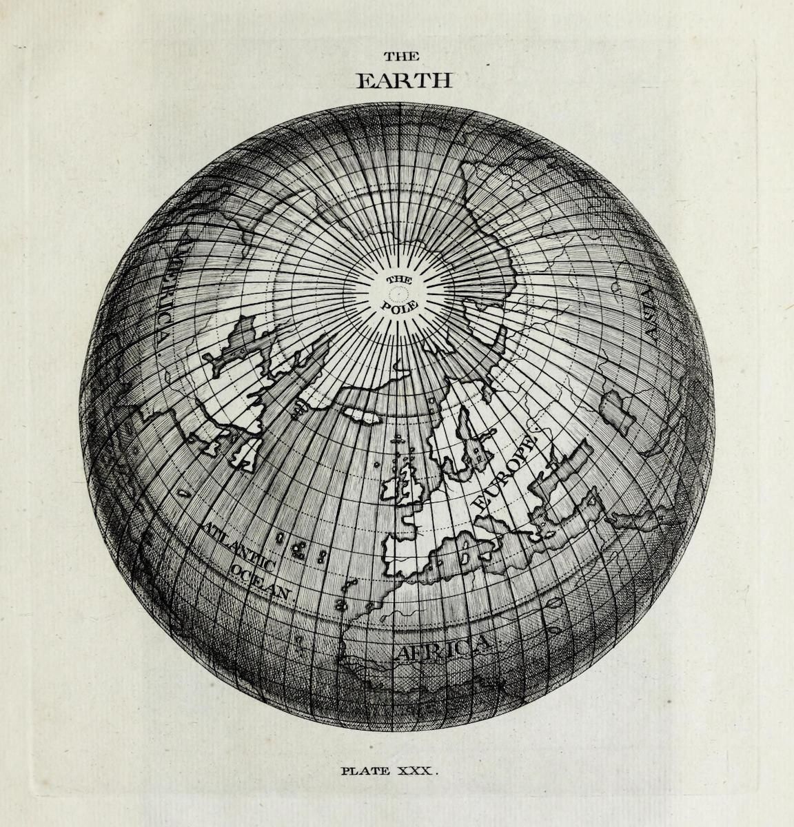 Vintage illustration of the Earth as a globe, centered on the North Pole, with labeled continents and oceans, and a grid of latitude and longitude lines.