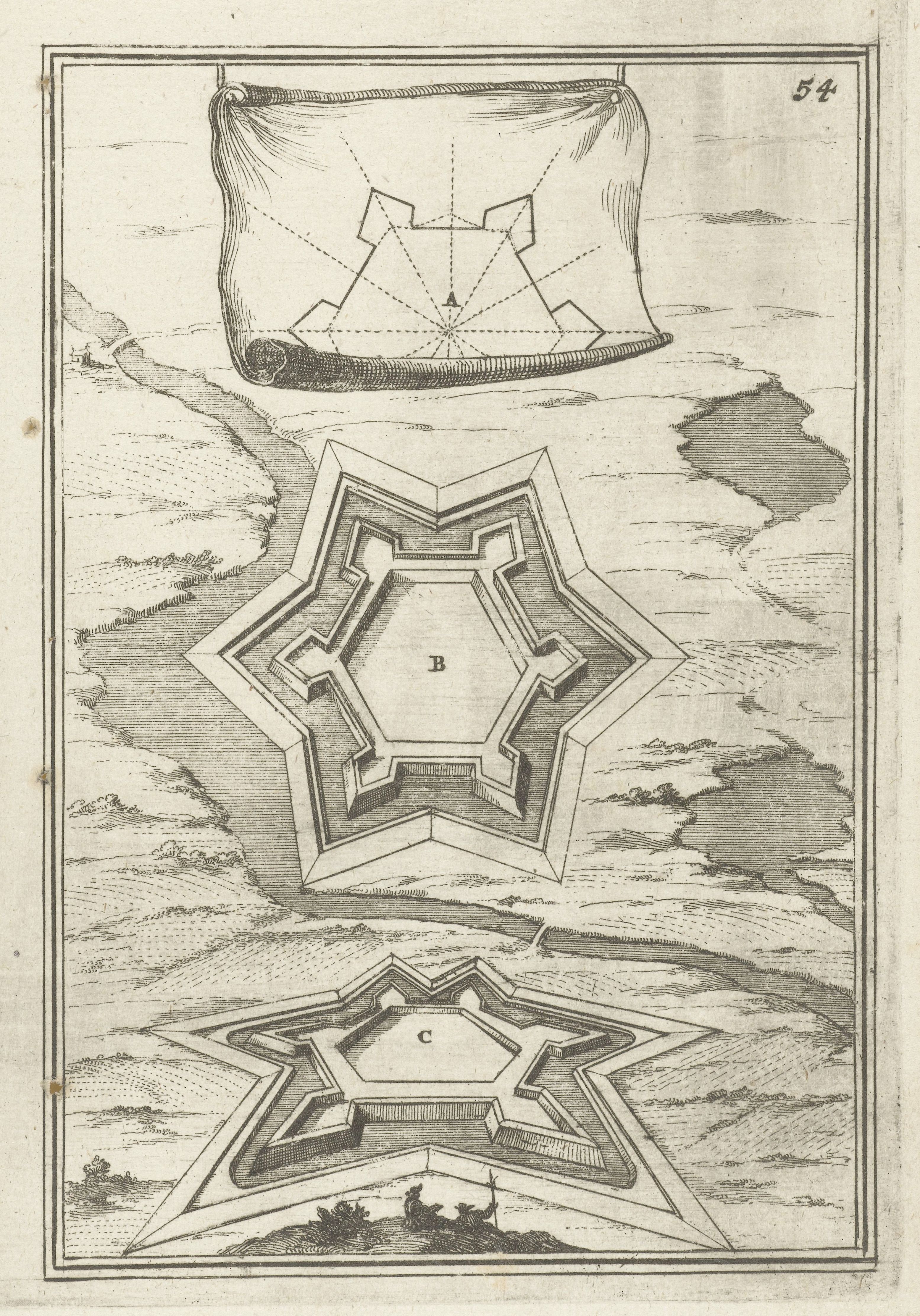 Vintage black and white engraving of three star-shaped forts labeled A, B, and C, set within a landscape.