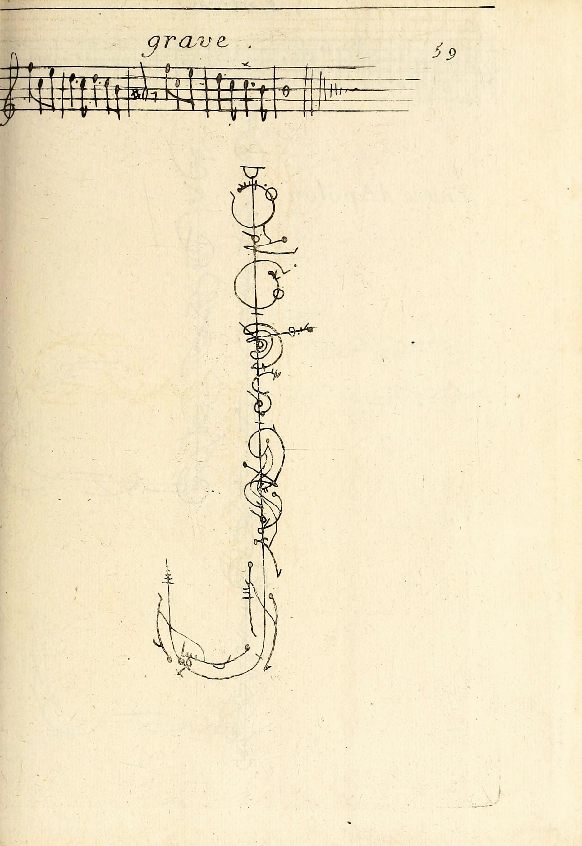 Vintage page with musical notation and abstract drawing