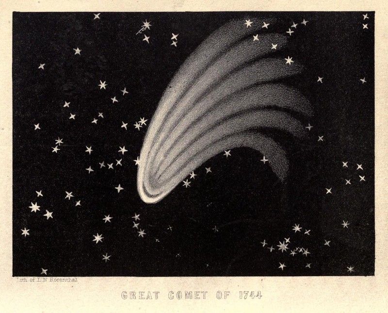 Vintage lithograph of the Great Comet of 1744, showing a bright comet with a long tail streaking across a star-filled sky.