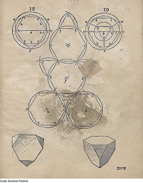 Vintage illustration of geometric diagrams and crystals with labels and numbers.