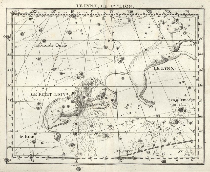 Vintage celestial map illustration of constellations, including the Lynx, Little Lion, Gemini, Cancer, and Ursa Major.