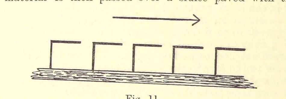 Vintage illustration of six rectangles on a wooden surface with an arrow indicating direction.