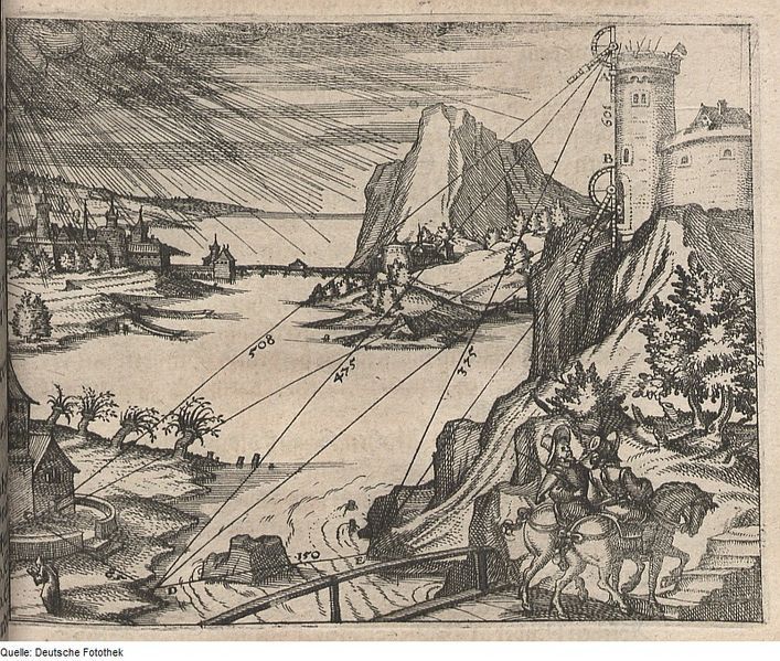 Black and white engraving of a landscape with a castle, mountains, and a river. Figures on horseback are depicted on a rocky cliff in the foreground.