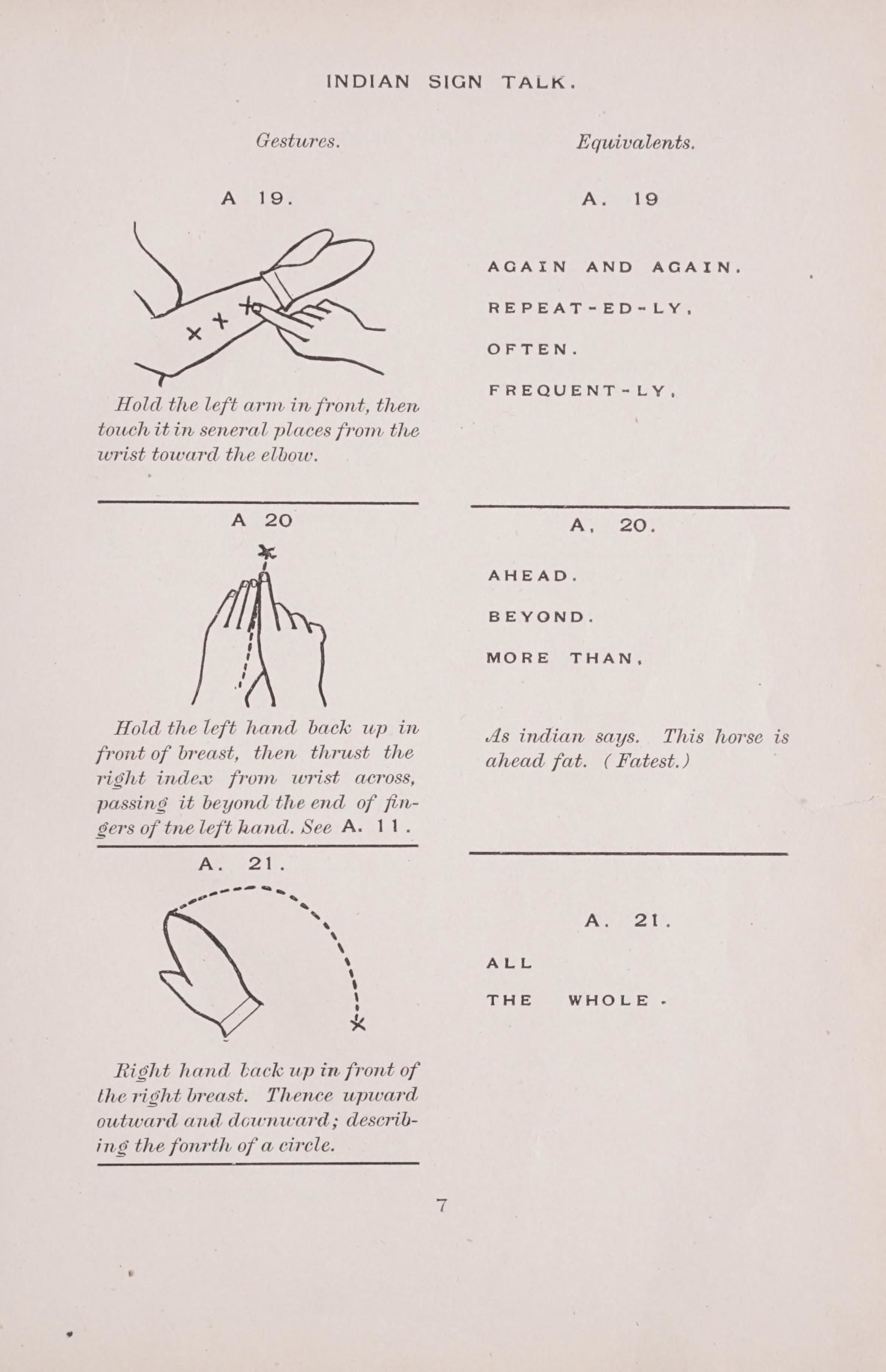 A page from a manual titled "Indian Sign Talk" with three diagrams illustrating hand gestures and their corresponding meanings.