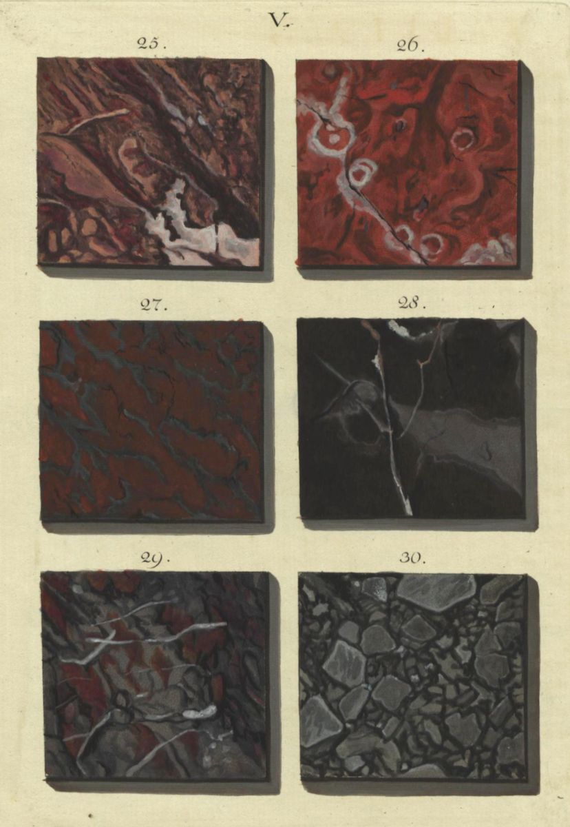 A vintage plate featuring six square panels, each displaying a unique abstract pattern reminiscent of marbled paper or cracked earth.