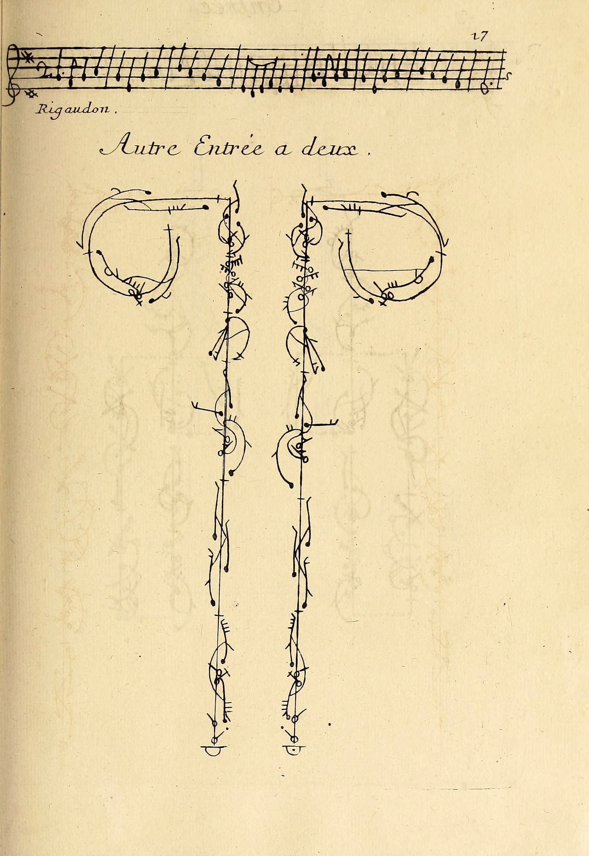 Vintage dance diagram with musical notation and abstract movement paths.