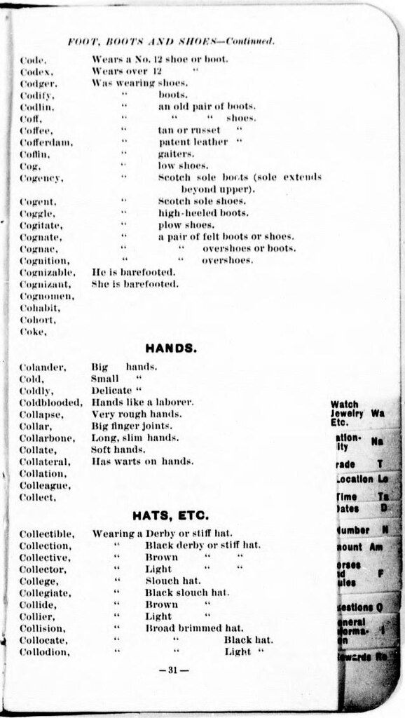A page from a dictionary or glossary with a list of words and their definitions related to footwear, hands, and hats.