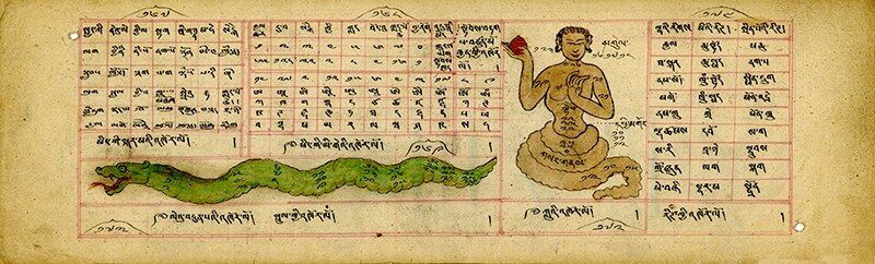 Antique illustration with a man seated on a snake, surrounded by dense text and charts.