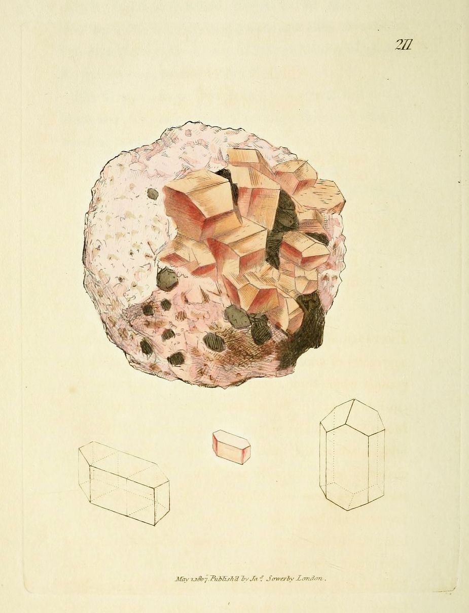 Vintage illustration of a mineral specimen with reddish-brown crystals on a pink base, accompanied by three isometric diagrams of a single crystal.