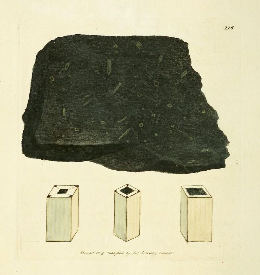 Vintage illustration of a dark rock with embedded crystals, accompanied by diagrams of cube-shaped boxes containing rock samples.