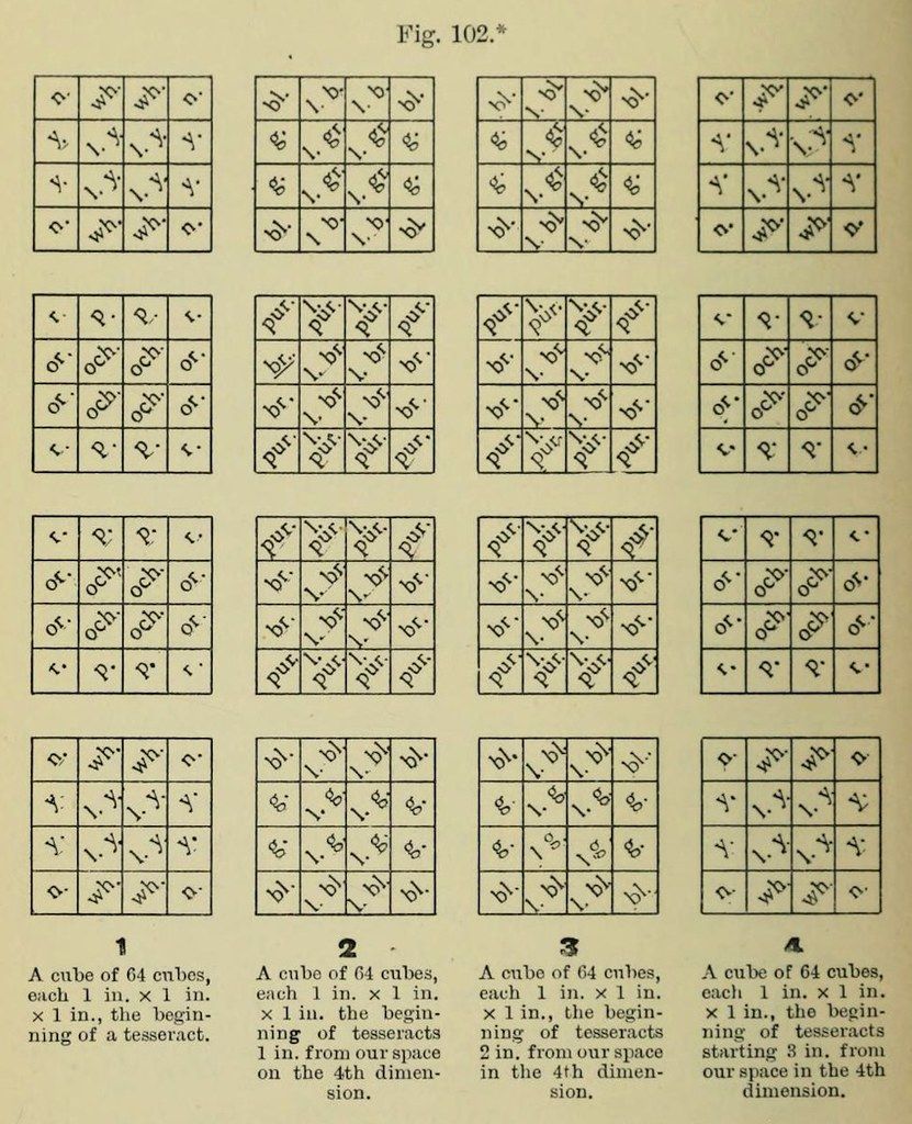 A diagram titled "Fig. 102." shows four progressively more complex cubes, each built from 64 smaller cubes. Each small cube is labeled with a two-letter abbreviation.