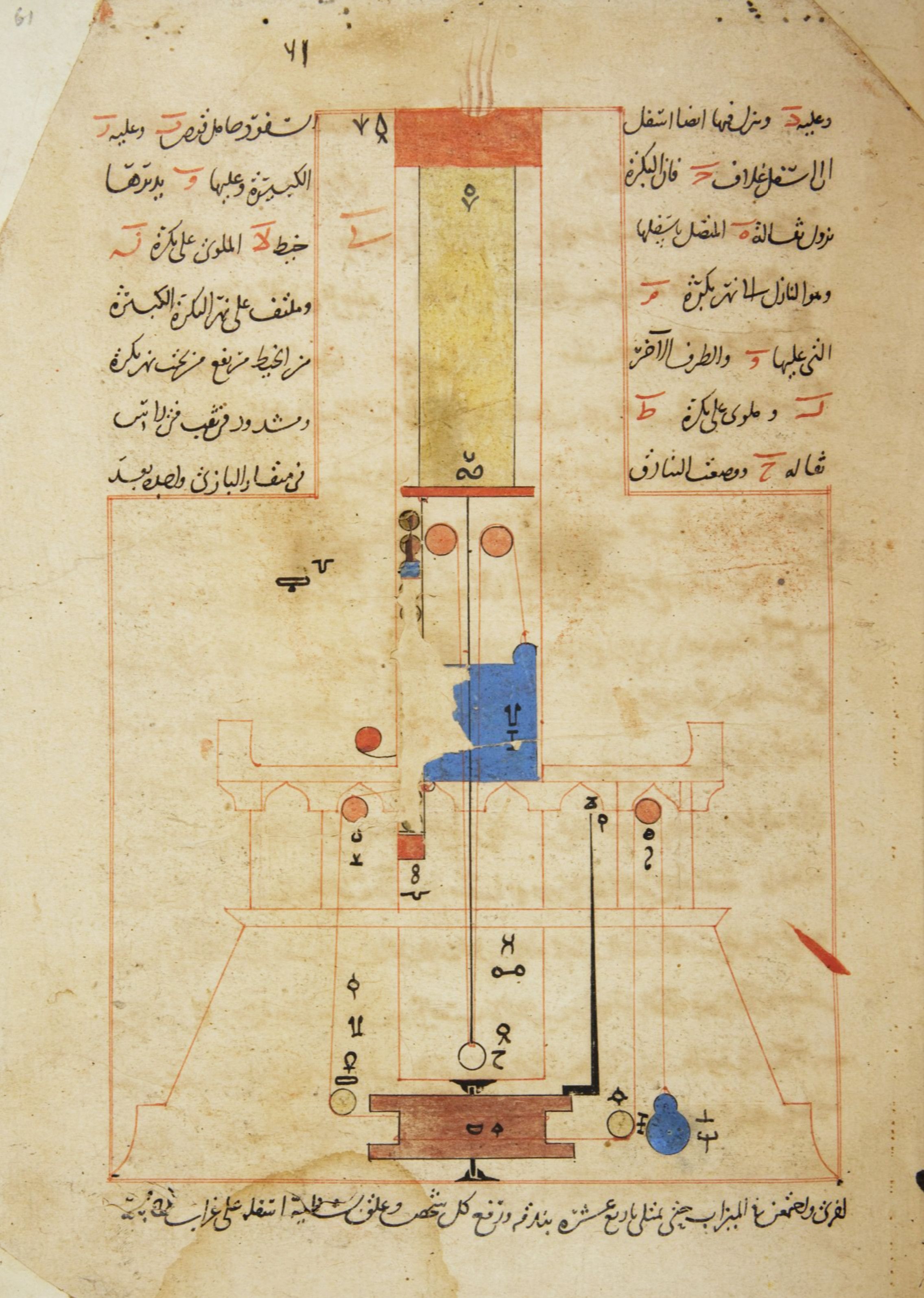 A page from an old manuscript with a complex diagram and Arabic script.