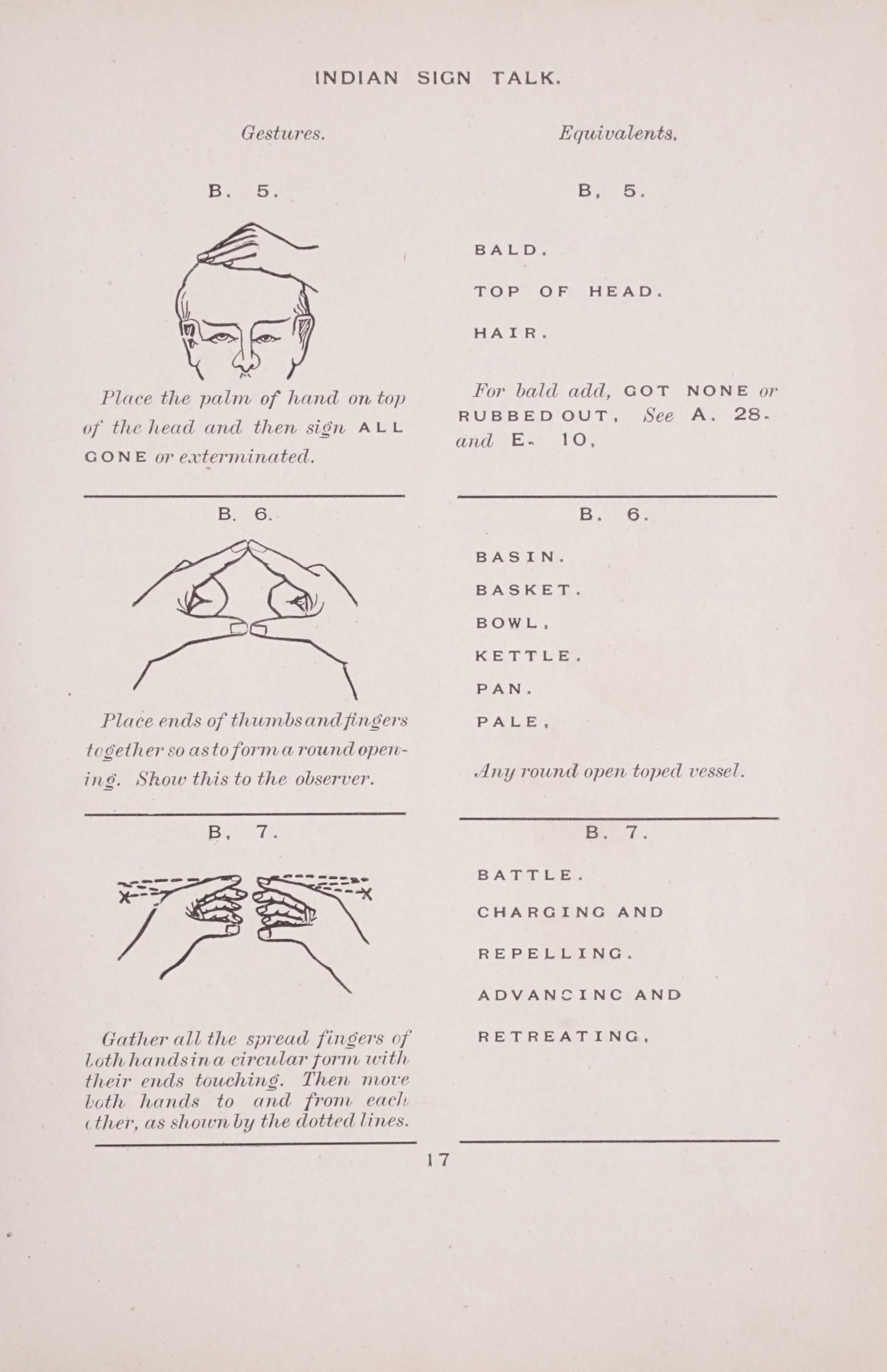 A page from a manual titled "INDIAN SIGN TALK". It features three sections, labeled B. 5, B. 6, and B. 7, each demonstrating a hand gesture and its corresponding meaning.