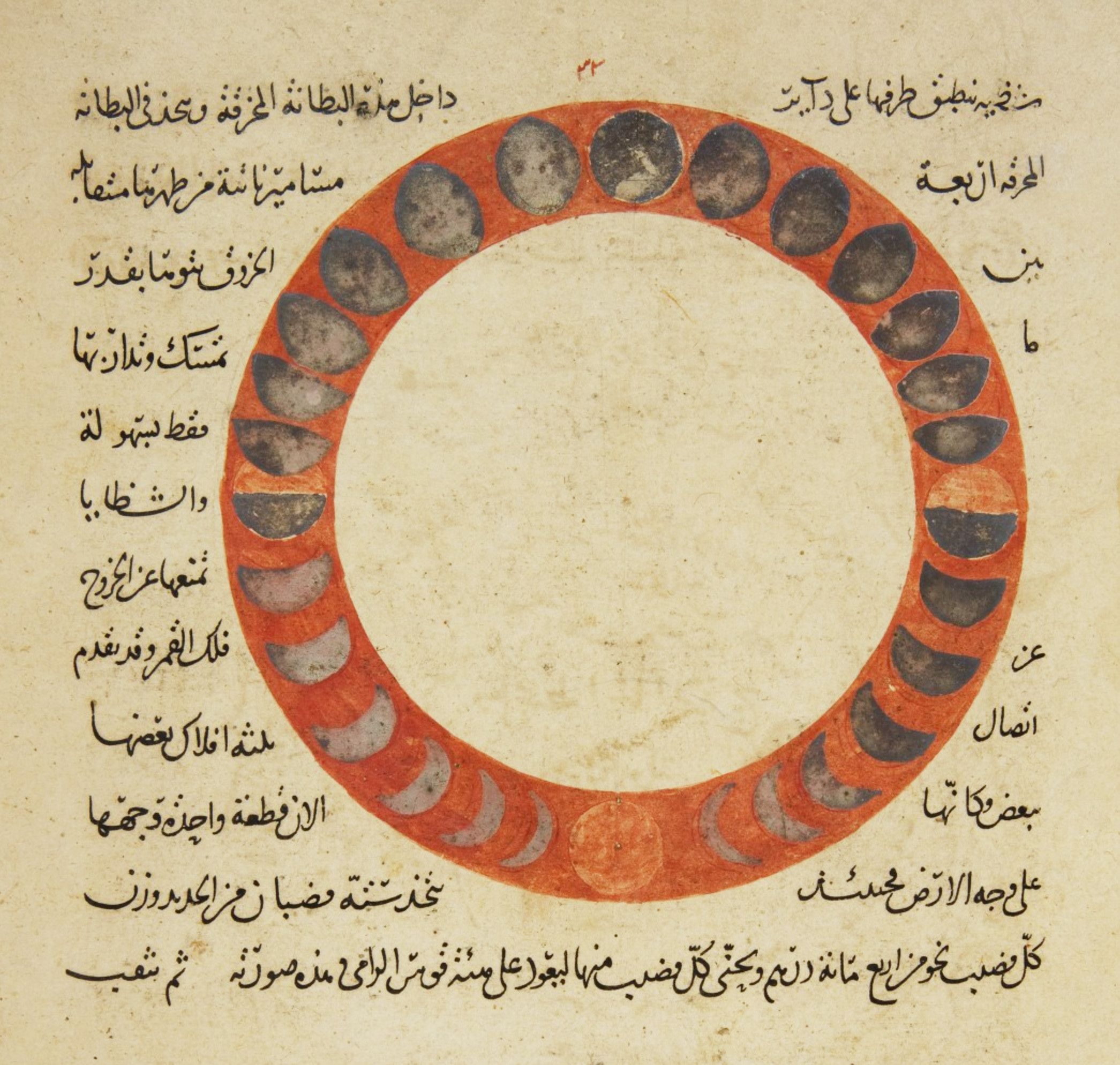 A circular diagram illustrating the phases of the moon, surrounded by Arabic script, from an illuminated manuscript page.