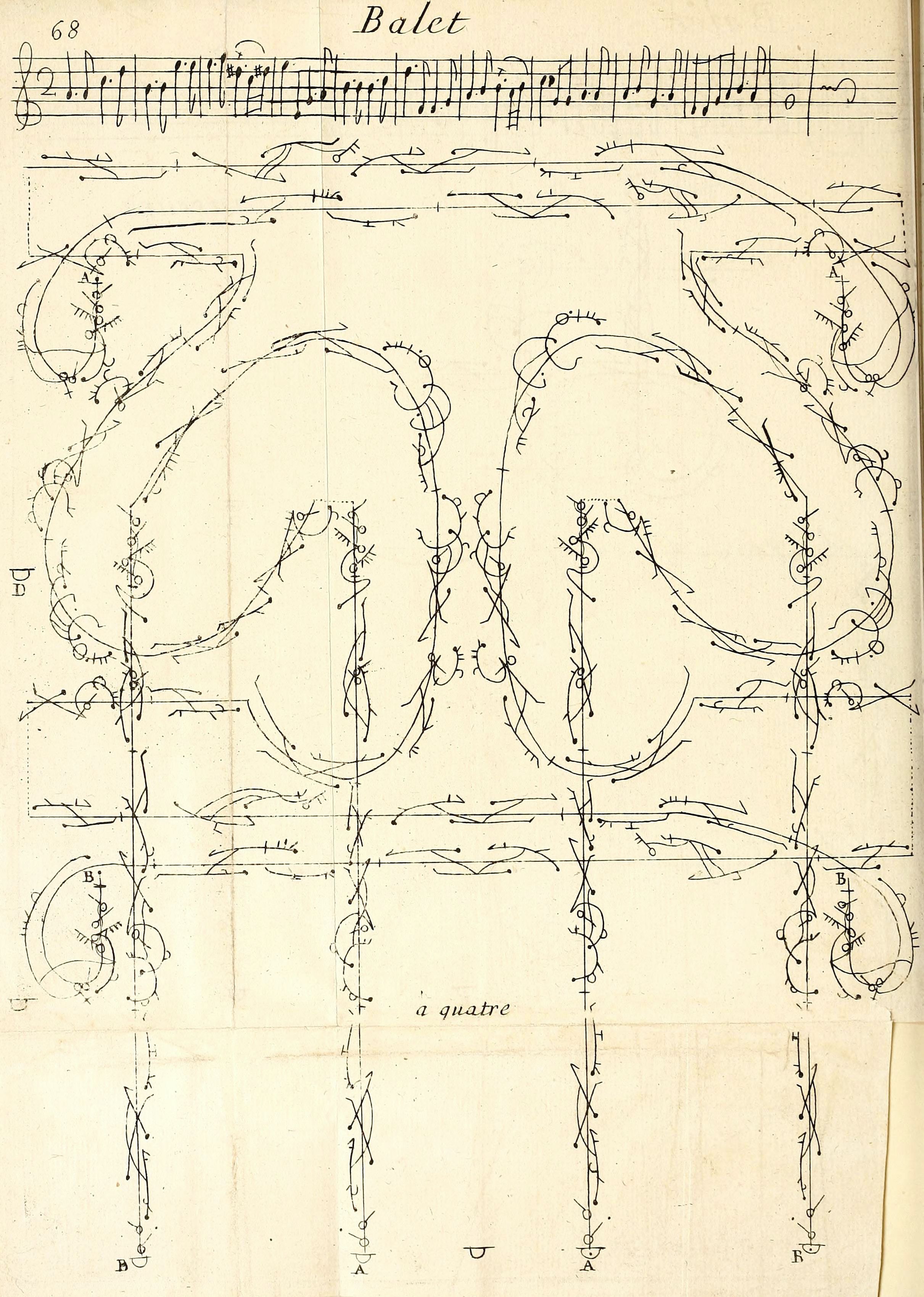 Vintage ballet score page with handwritten music and a complex diagram of movement patterns.