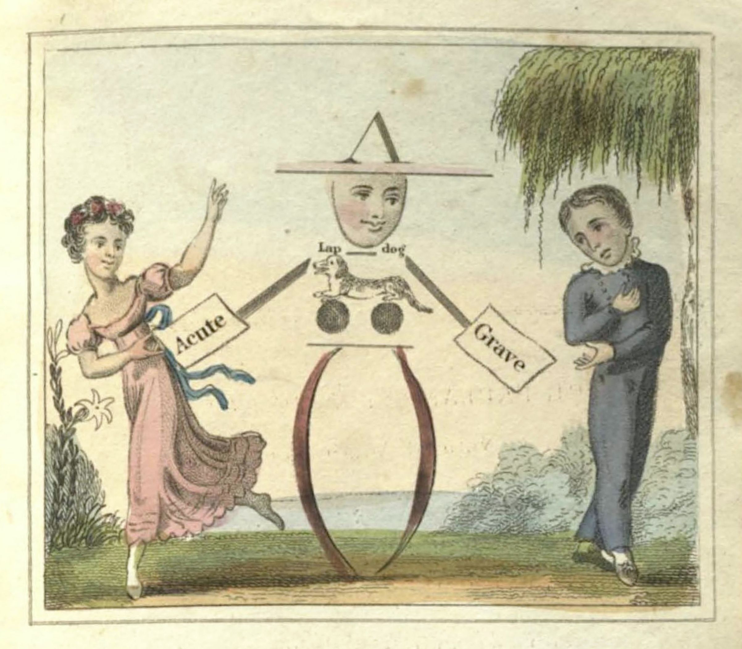 A colorful illustration from the early 19th century depicting a whimsical figure constructed from geometric shapes, with a girl and a boy standing on either side.