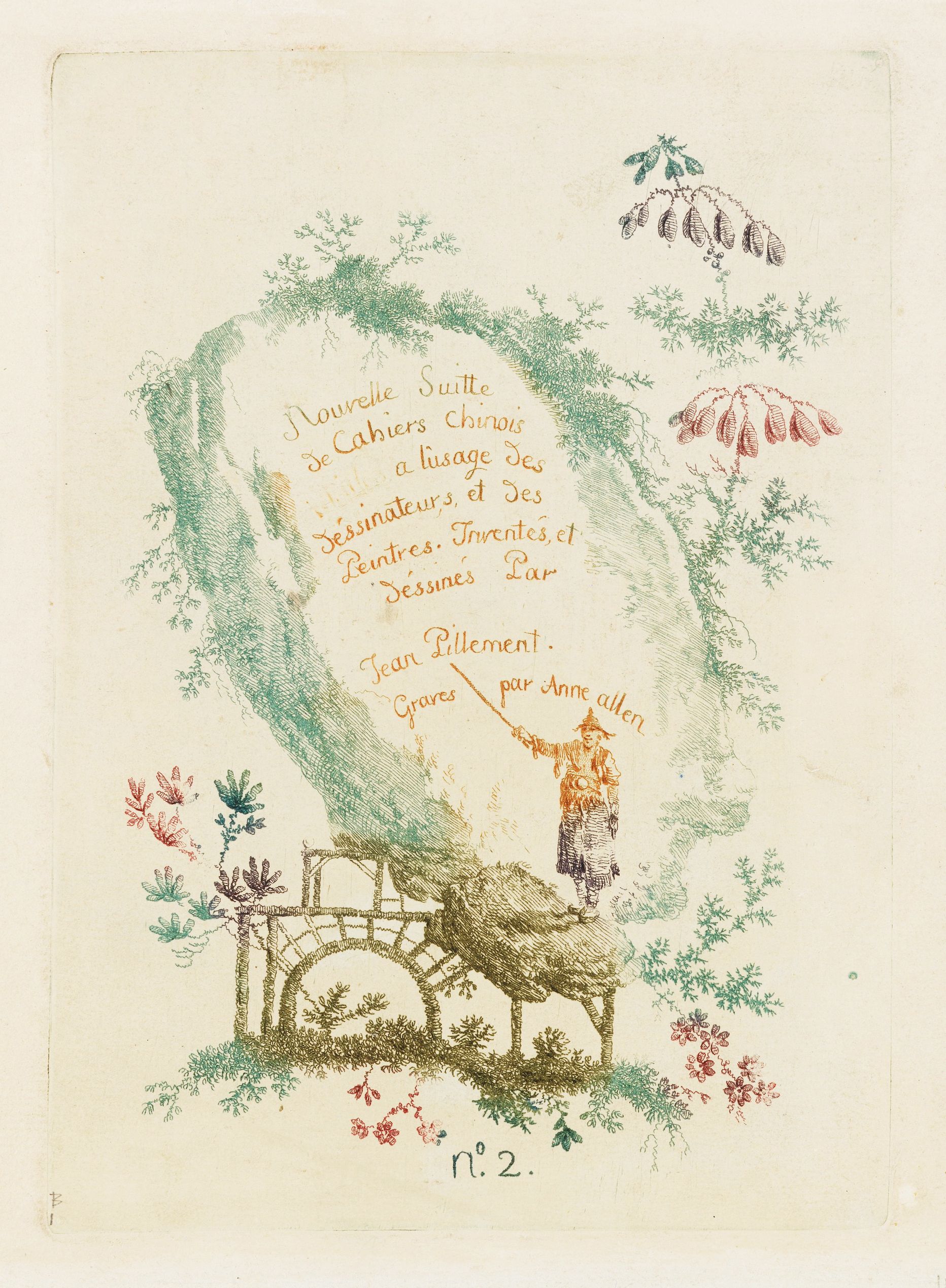 A vintage hand-drawn illustration of a landscape with a stone bridge, trees, people, and handwritten text.