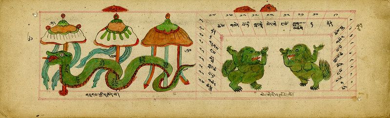 A detailed illustration from a Tibetan manuscript featuring a long, serpentine dragon, umbrella-like structures occupied by frog-like creatures, and lines of Tibetan script.