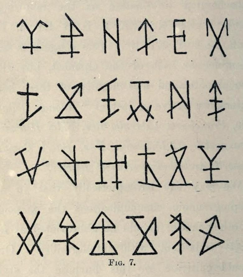 A grid of ancient-looking symbols or characters, arranged in four rows of six. The symbols are composed of straight lines and angles, resembling geometric shapes and simplified representations of letters or pictograms. The caption at the bottom reads 'Fig. 7.'