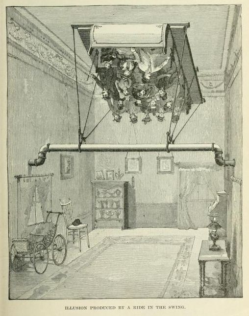 Vintage illustration of a room with a complex swinging apparatus and people suspended upside down, creating an illusion.