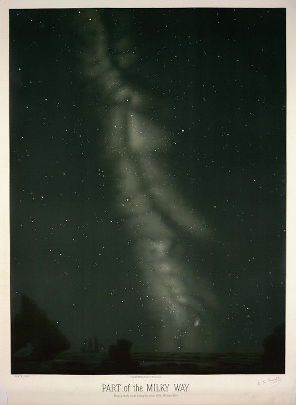 Vintage astronomical print of a section of the Milky Way galaxy, with a bright band of stars stretching vertically through a dark background.