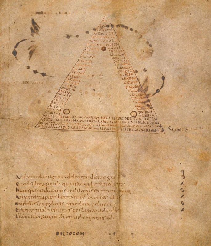 A page from a medieval manuscript with a complex diagram and handwritten text in Latin.