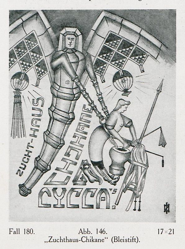 A black and white illustration depicting a large robot looming over a woman, with a building labeled 'Cyca' below. The robot is labeled with the German words 'Zuchthaus' and 'Chikane'.