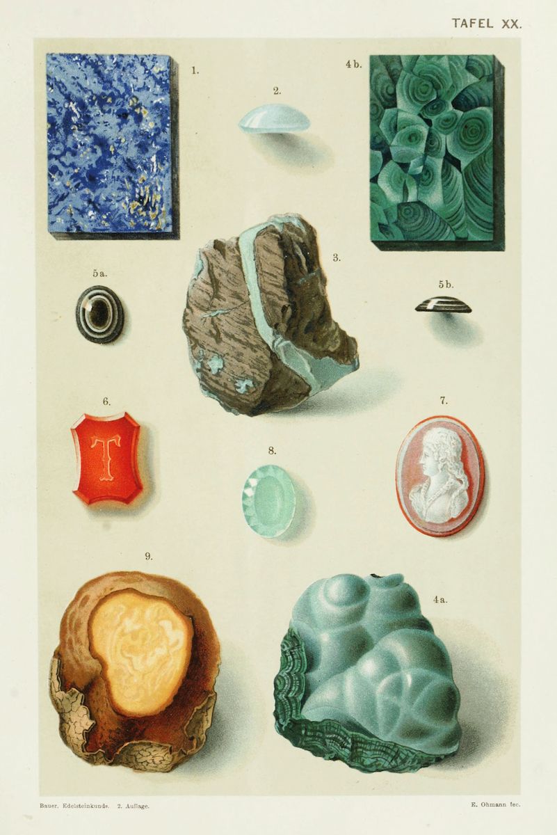 A vintage plate showcasing a collection of gemstones, carved stones, and jewelry pieces, numbered for identification.