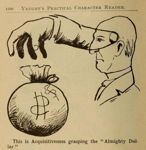 Vintage illustration of a hand reaching for a bag of money, with a man wearing glasses in the background. The image is labeled "This is Acquisitiveness grasping the "Almighty Dollar."