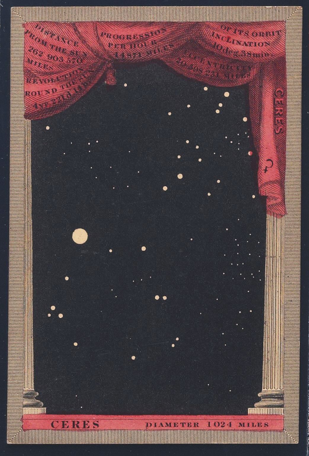 A vintage card with astronomical information about Ceres, featuring a dark rectangle filled with stars and a pink border with curved text.