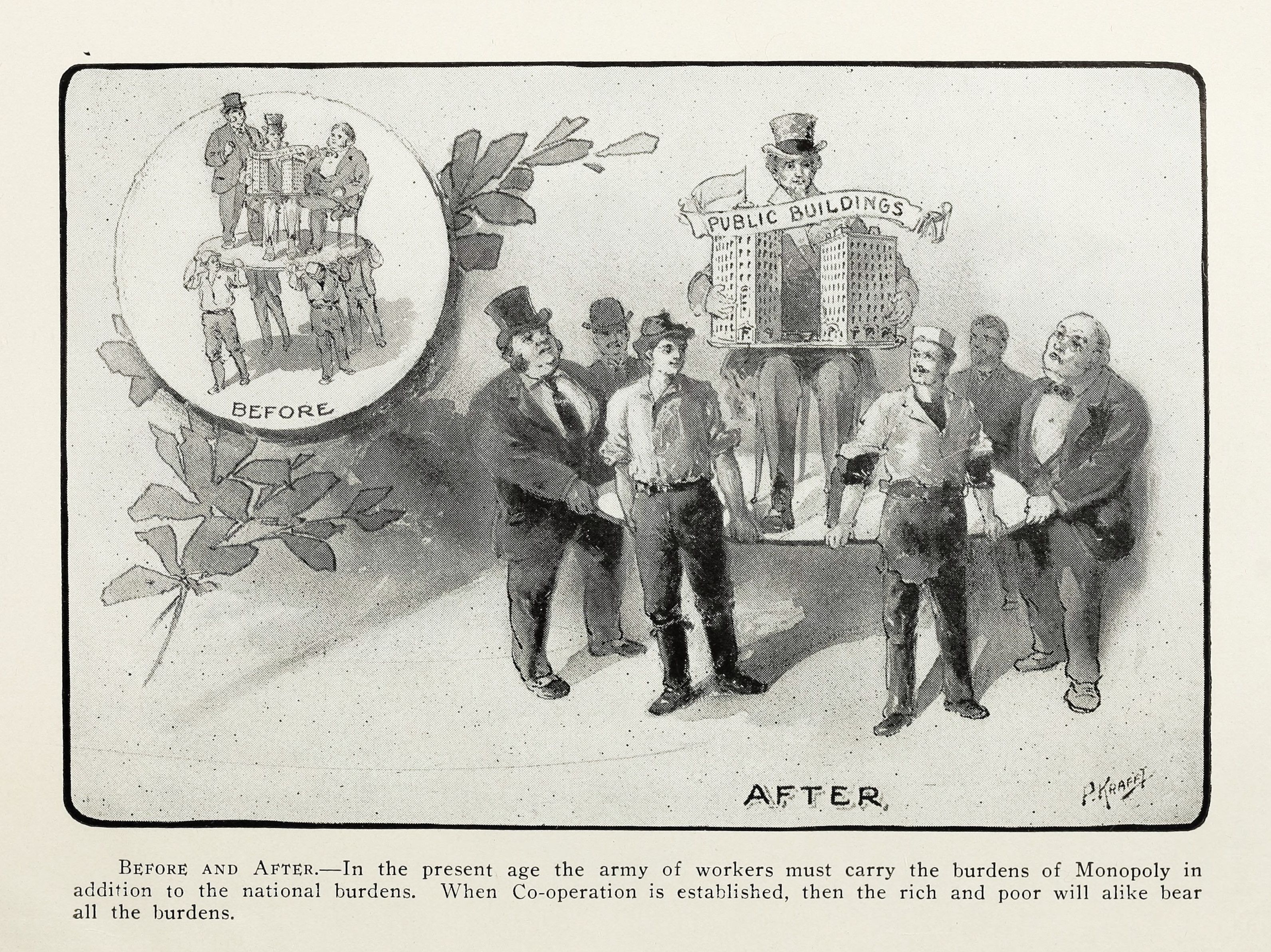A black and white cartoon depicting a 'before and after' scenario. The 'before' scene shows a pyramid of people carrying a large building. The 'after' scene shows a group of people sitting on a bench, looking up at a smaller version of the building carried by a single man.