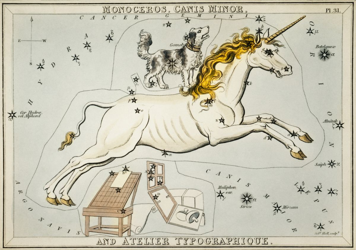 Vintage astronomical chart featuring a unicorn leaping across a star-filled sky, with a printing press and inkwell in the foreground.