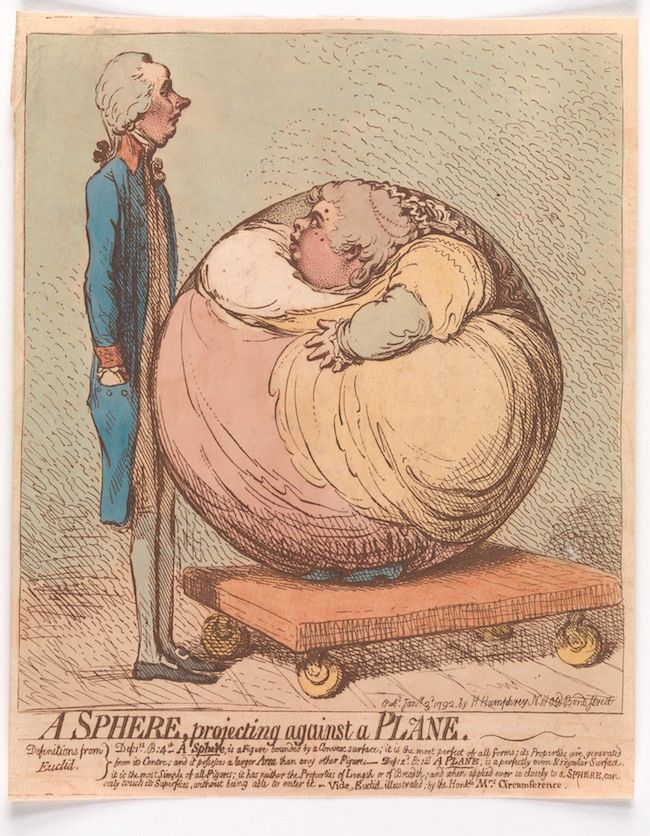 A satirical cartoon from 1792 titled 'A Sphere projecting against a Plane'. It depicts a very obese man, essentially shaped like a sphere, being wheeled on a small cart towards a thin, disapproving man.