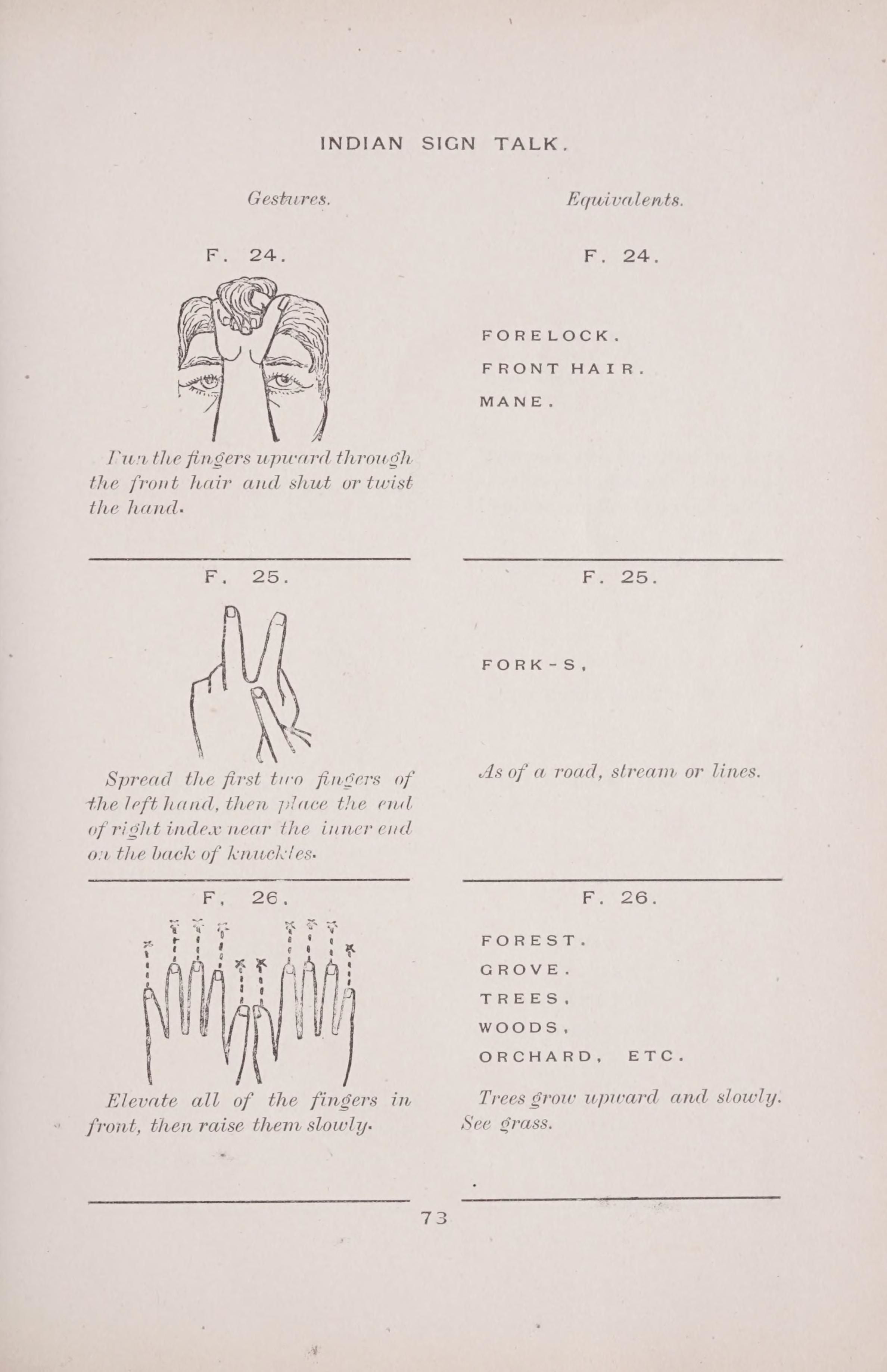 A page from a manual titled "INDIAN SIGN TALK" with three sets of illustrations demonstrating hand gestures and their corresponding meanings.