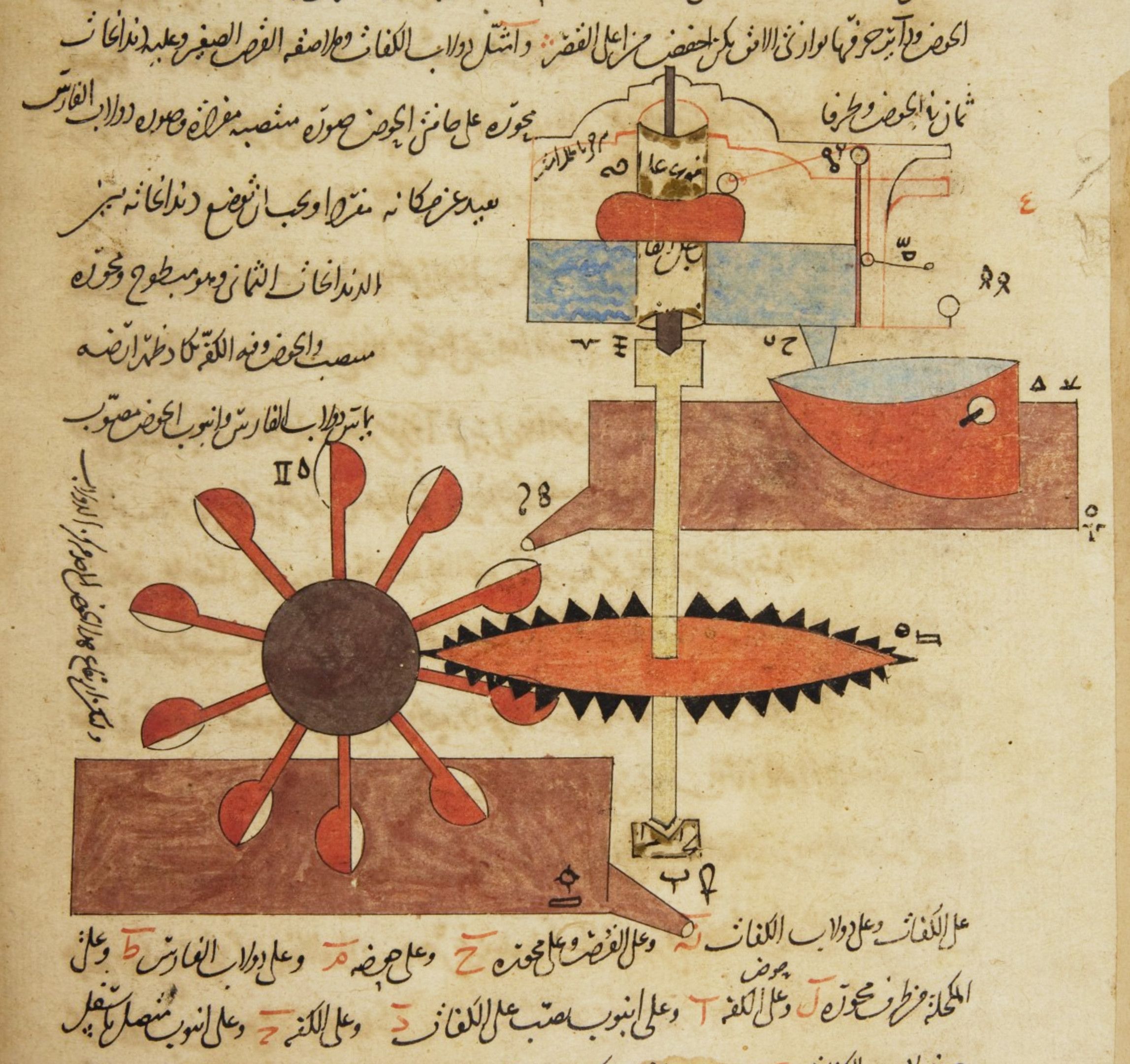 A page from an ancient manuscript with intricate diagrams, Arabic script, and depictions of a wheel-like structure, ships, and geometric shapes.