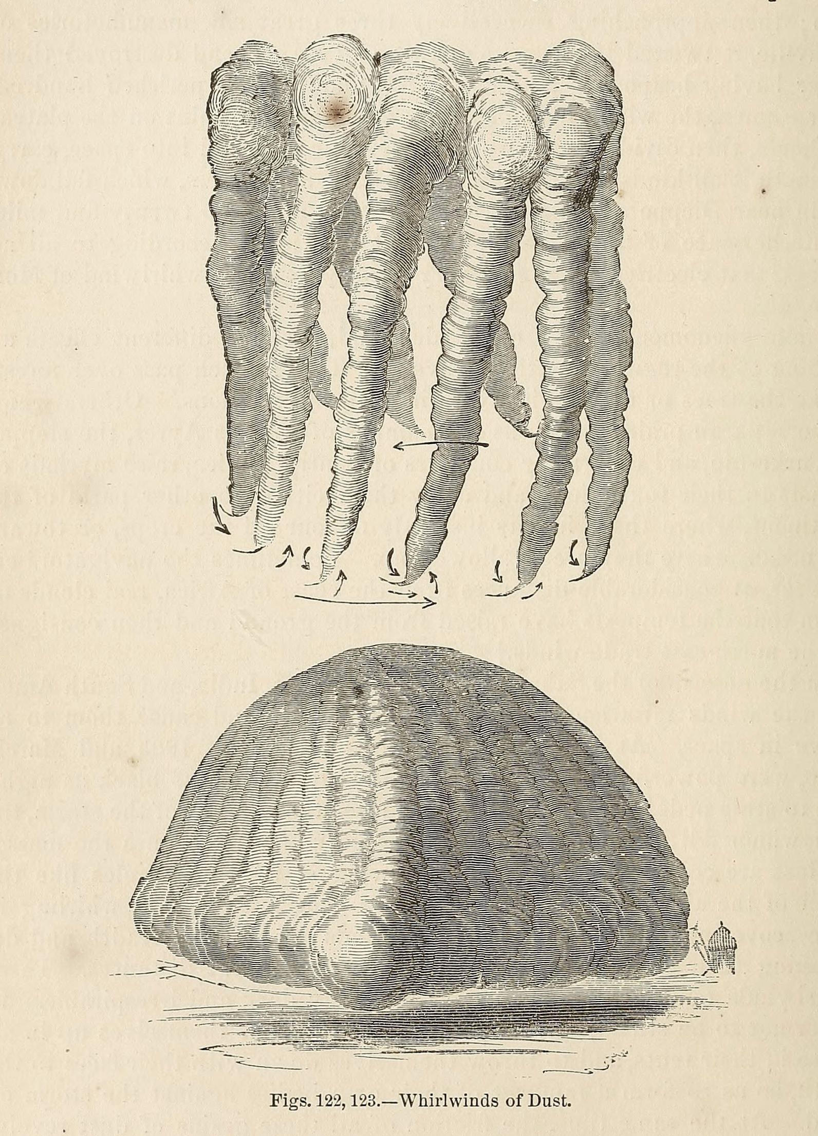 Vintage illustration of whirlwinds of dust, showing swirling columns of dust rising from a large, rounded mass of dust.