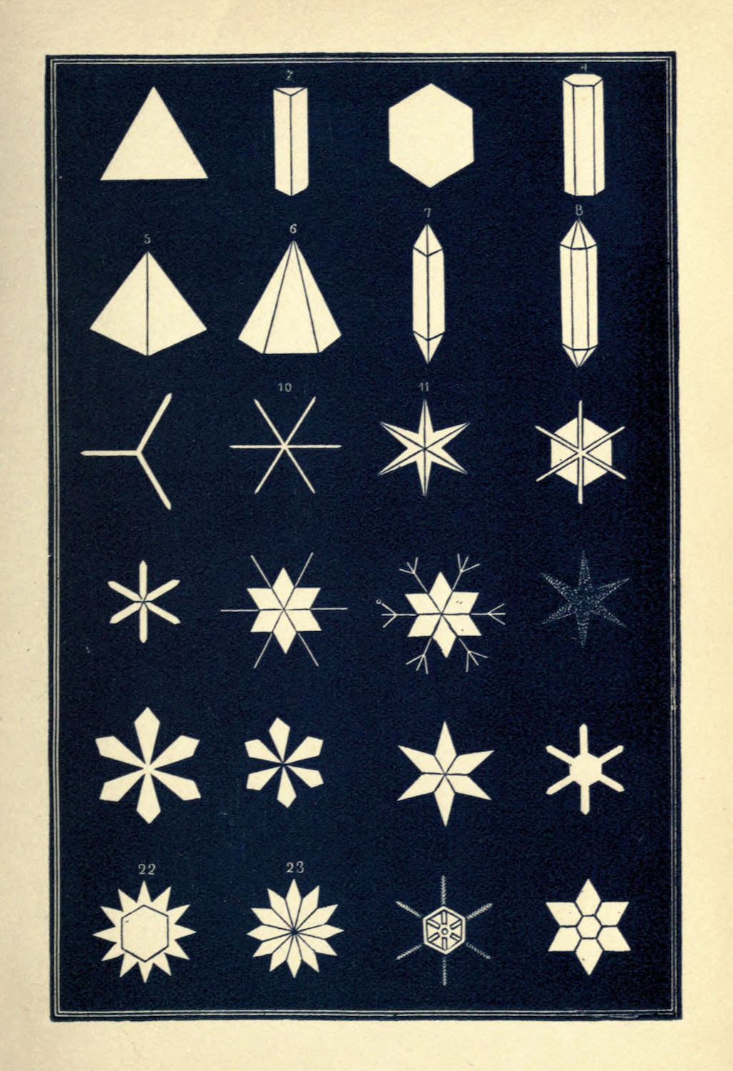 A vintage illustration of various crystal and snowflake formations, numbered from 1 to 24, against a black background.