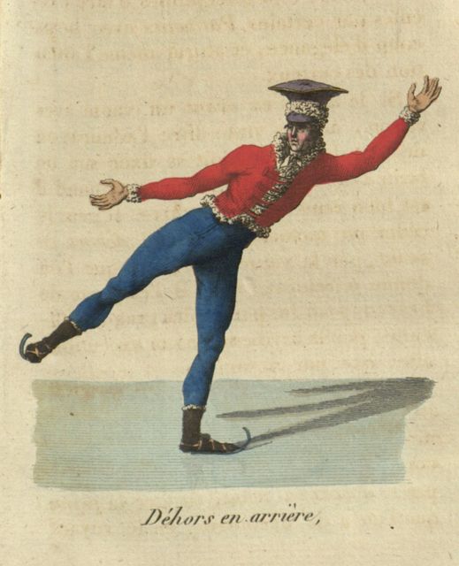 Vintage illustration of a man ice skating in a red and blue outfit.