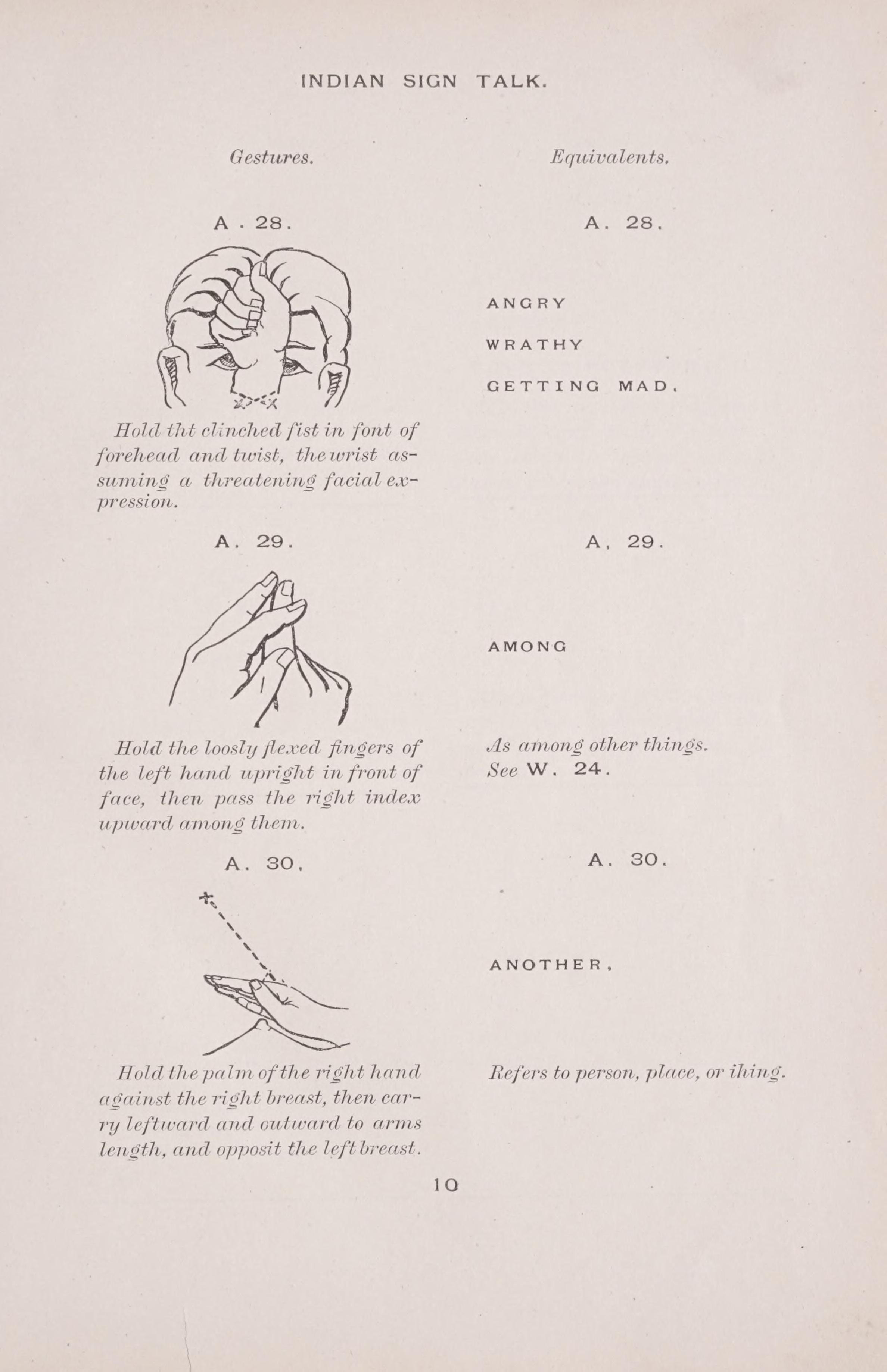 A page from a manual on Indian Sign Talk, featuring illustrations of hand gestures and their corresponding meanings.