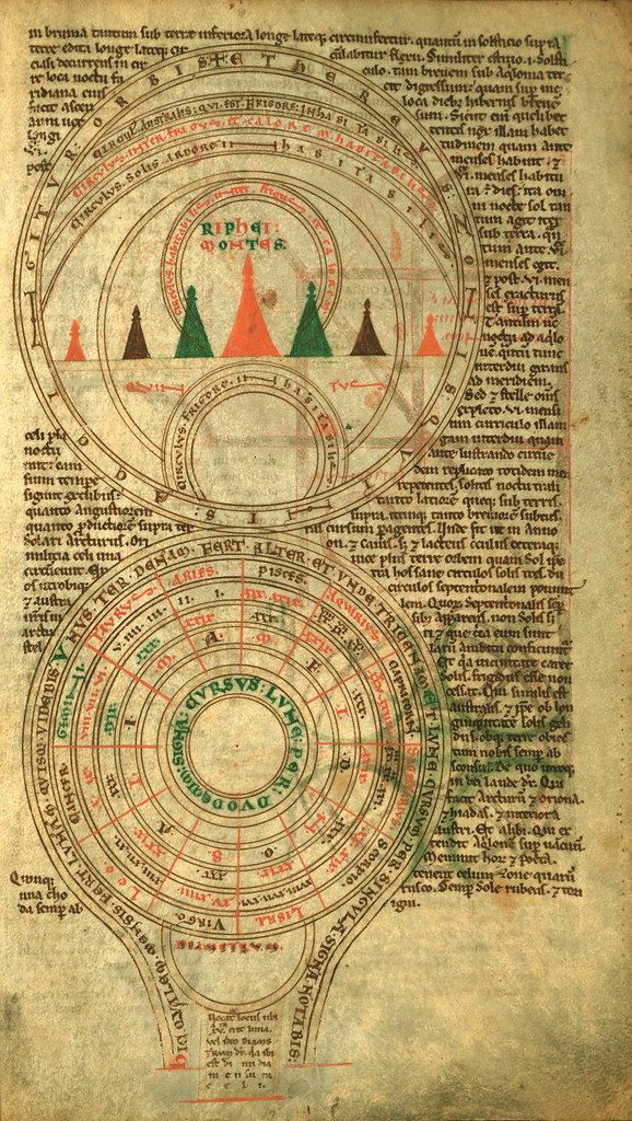 A detailed medieval astronomical chart with concentric circles, symbols, Latin text, and a central landscape with trees and towers.