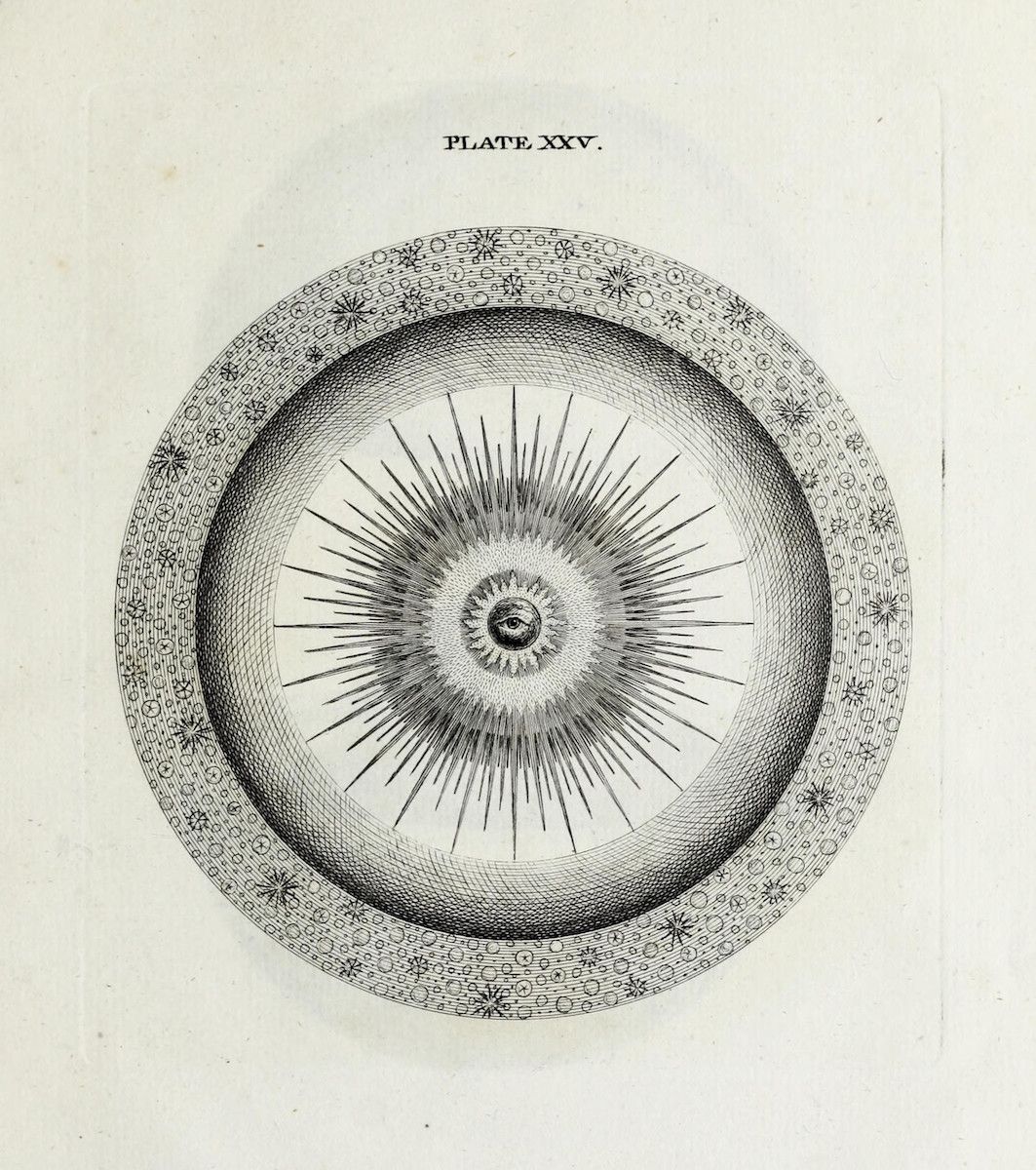 A detailed black and white illustration of an eye with radiating lines and concentric circles of dots and stars.