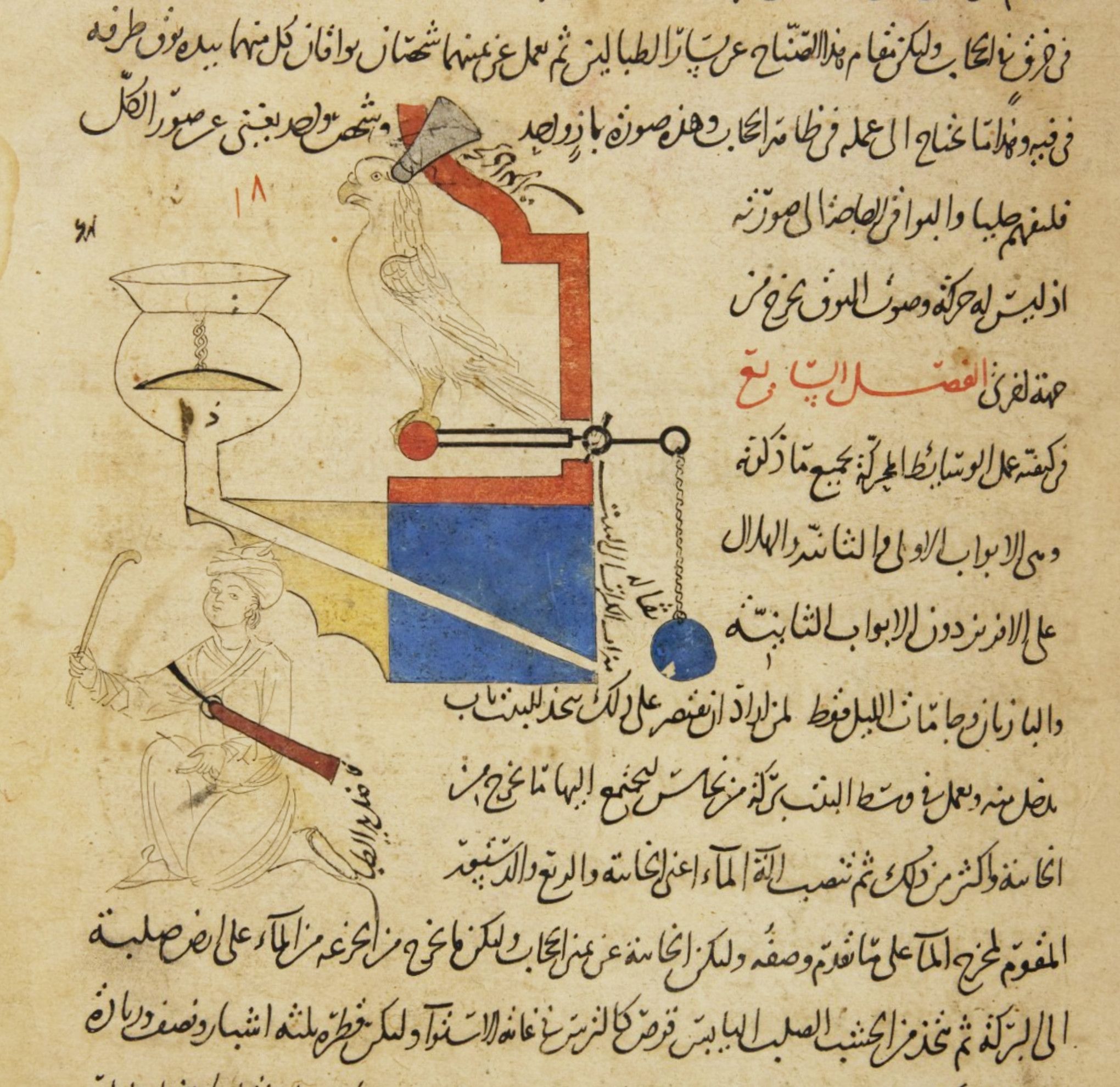 A medieval manuscript illustration depicting a man on horseback drawing a bow and arrow, surrounded by dense Arabic calligraphy.