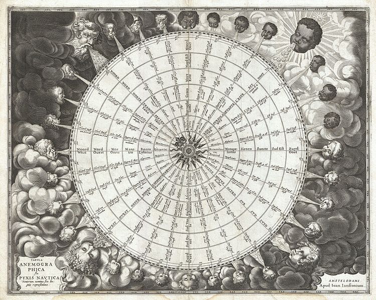 Antique engraving of a wind rose or compass rose with heads emerging from clouds.