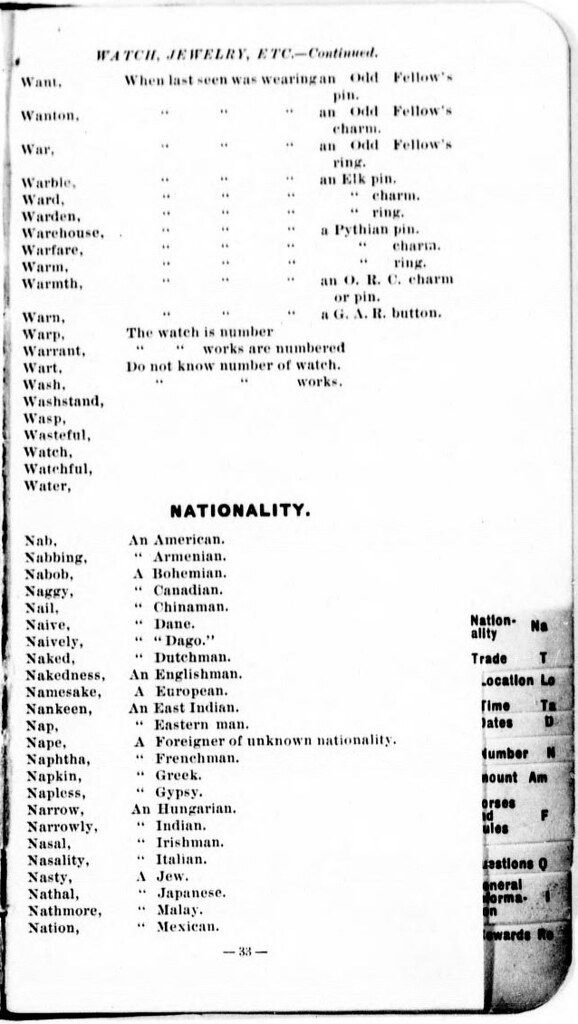 A scan of a vintage document page listing words, descriptions, nationalities, and abbreviations.