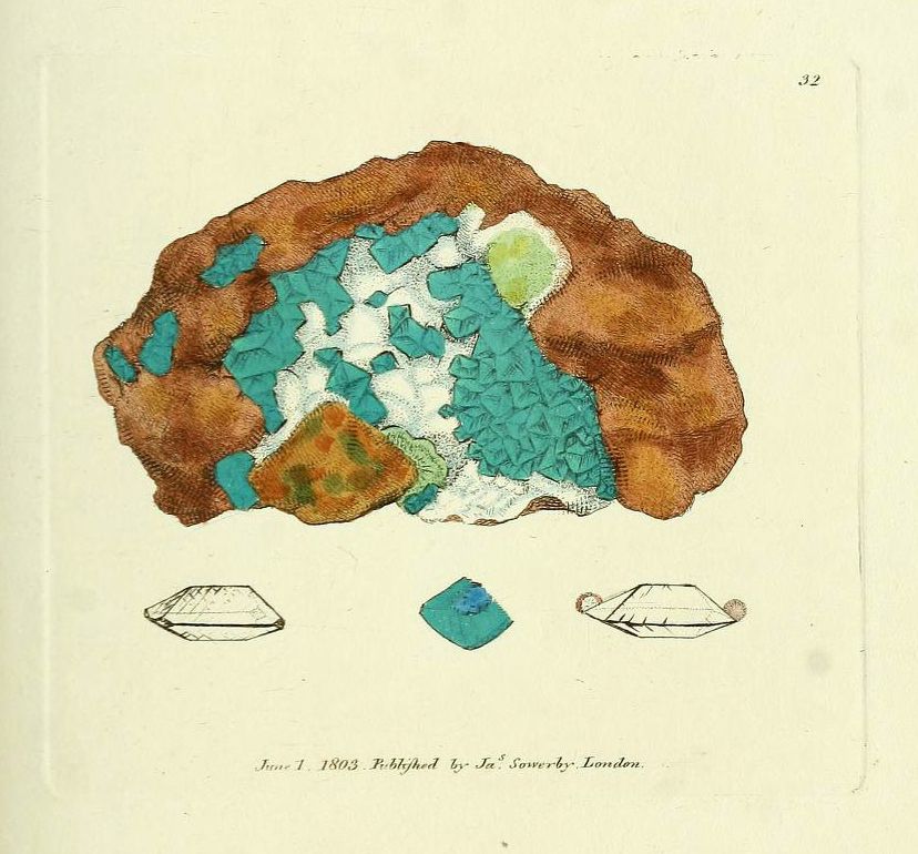 A vintage illustration of a mineral specimen with turquoise-blue crystals embedded in a brownish-grey rock. Below are three simplified drawings of the crystals. The illustration is dated June 1, 1803, and published by J. Sowerby, London.