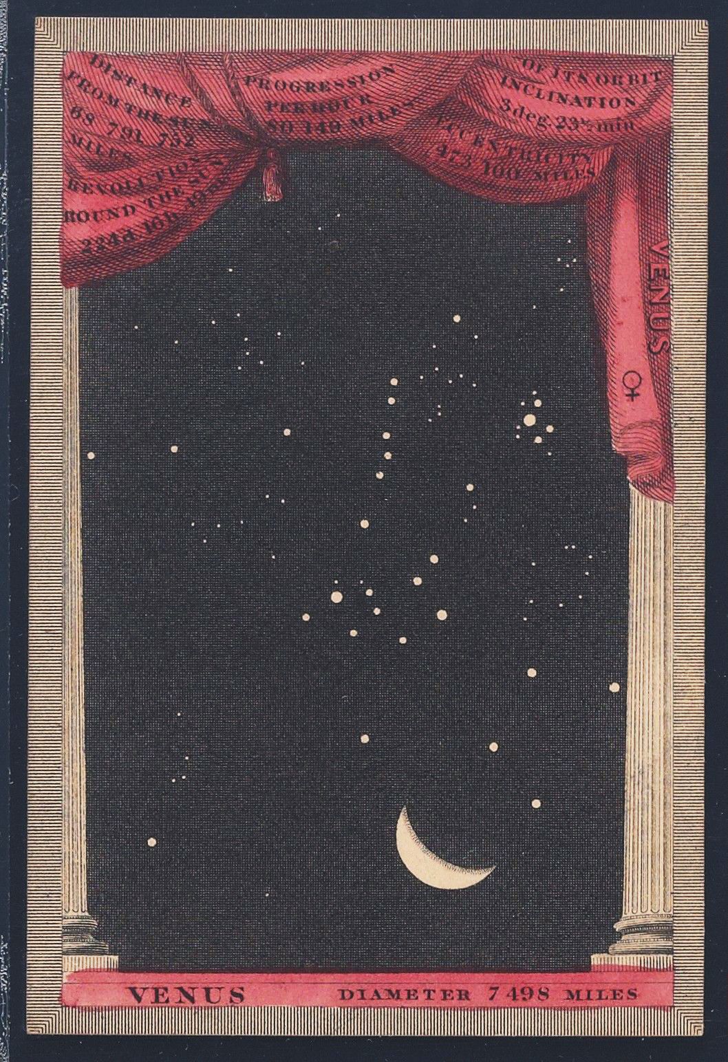 Vintage astronomical chart of Venus with a crescent moon, framed by red drapery and detailed text.